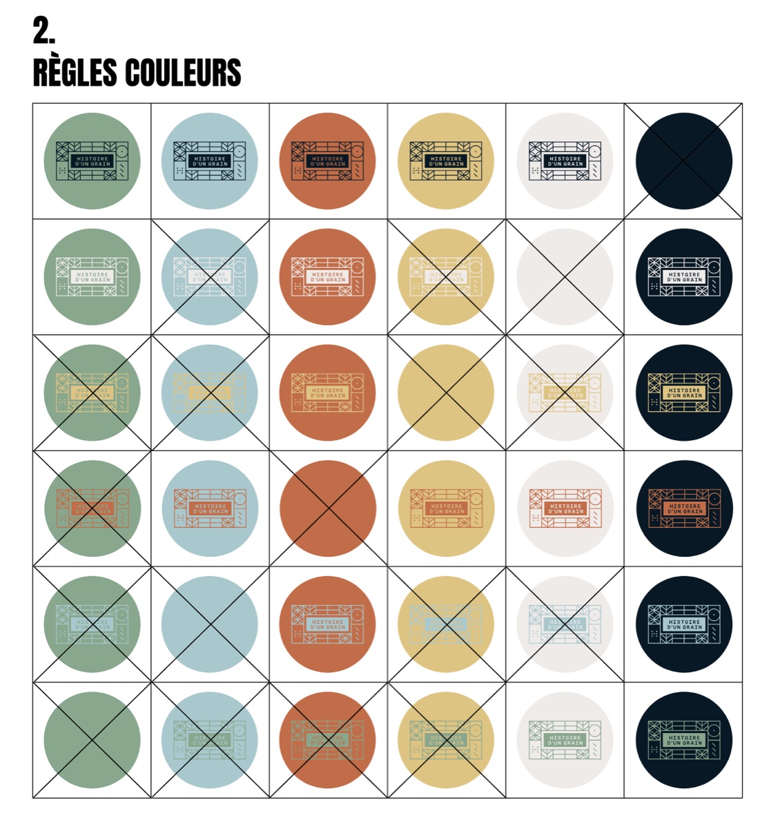 Fiche « Règles couleurs » : les combinaisons logo / fond autorisées et celles à éviter